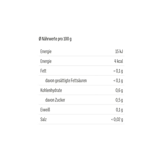 Rooibostee mit der Aufschrift ‚Happy Birthday‘, 15 g im dekorativen Design